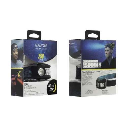 Radiant 250 Headlamp