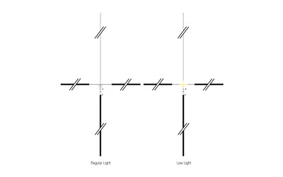 TRIJICON ACOG 4X32 AMBER XHR .223
