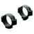 STD Rings