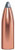 Speer Hot-Cor Rifle Bullets .270 cal .277" 130 gr SSP 100/ct