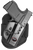 Evolution Ankle Holster