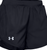 Women's UA Fly-By 2.0 Shorts