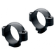 STD Rings