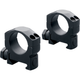 DeltaPoint Pro Ring Top Mount Kit