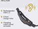 BUDS ELECTRONIC GREENPRO EARS STEALTH 28 HT EAR 