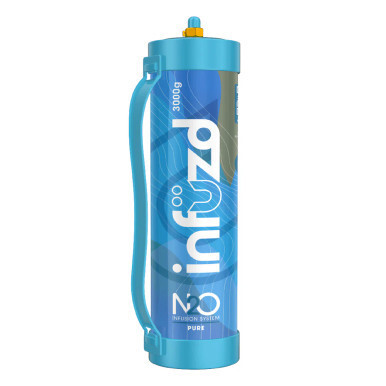 Nitrous Oxide (N2O)