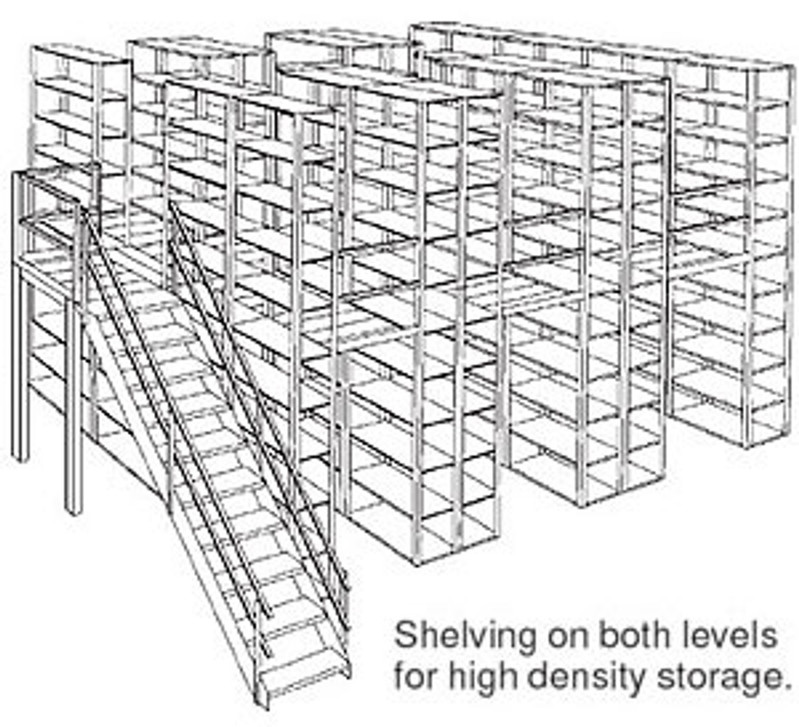 Choosing the Right Mezzanine Floor for Your Facility: A Comprehensive Overview by Dreymar Industrial