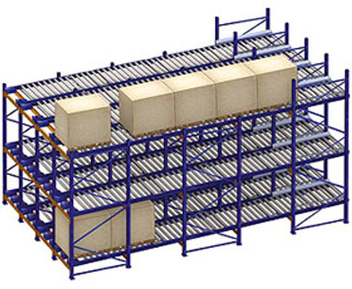 Pallet Flow Racking - Dreymar Industrial