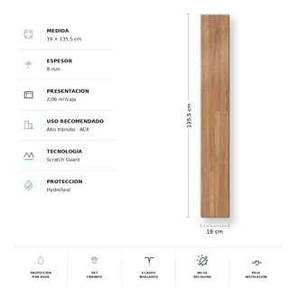 Listón Quick-step Eligna: Piso de madera biselado de 8mm