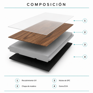 Piso Solid Wood, una solución innovadora de madera de ingeniería en un piso de 6 mm y capa de uso 0.8 mm