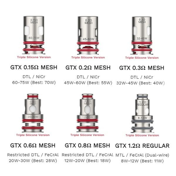 Vaporesso GTX Mesh Coils - 5 Pack