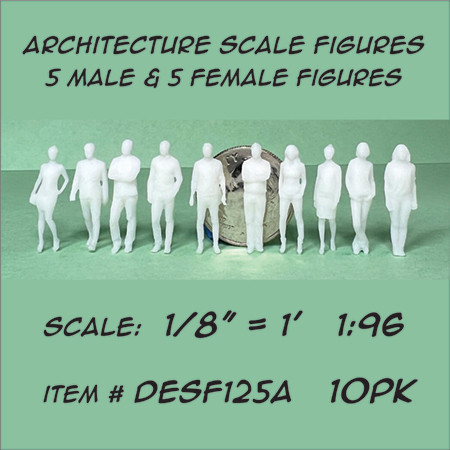 Scale Figures