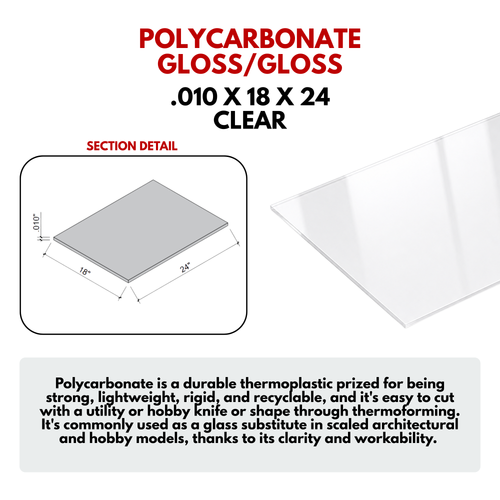Polycarbonate Gloss/Gloss