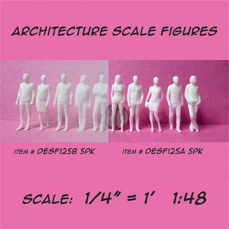 Architecture Scale Figures