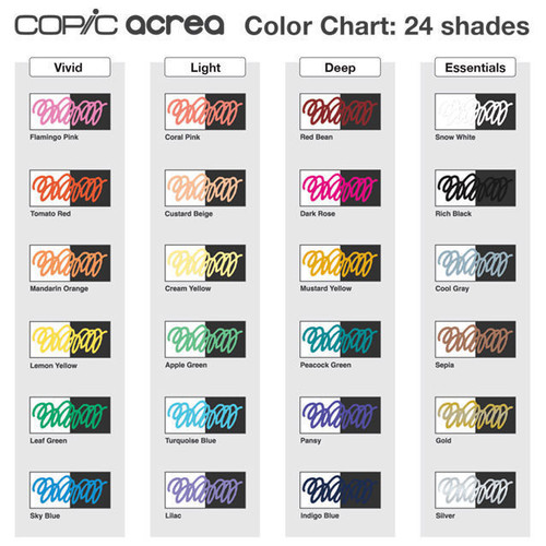 Copic Acrea Paint Markers