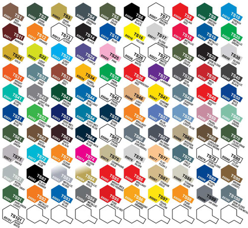 Plastics (TS)