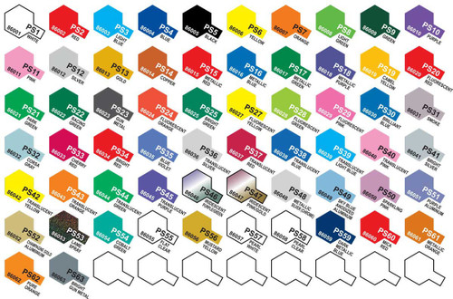 Polycarbonate (PS)