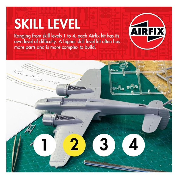 Airfix De Havilland Chipmunk T.10/T.20 Model Kit