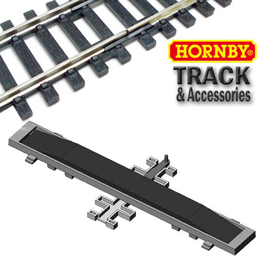 Hornby R8244 Entkopplungseinheit Für Spurweite OO – Perfekt Für Modellbahn-Anlagen