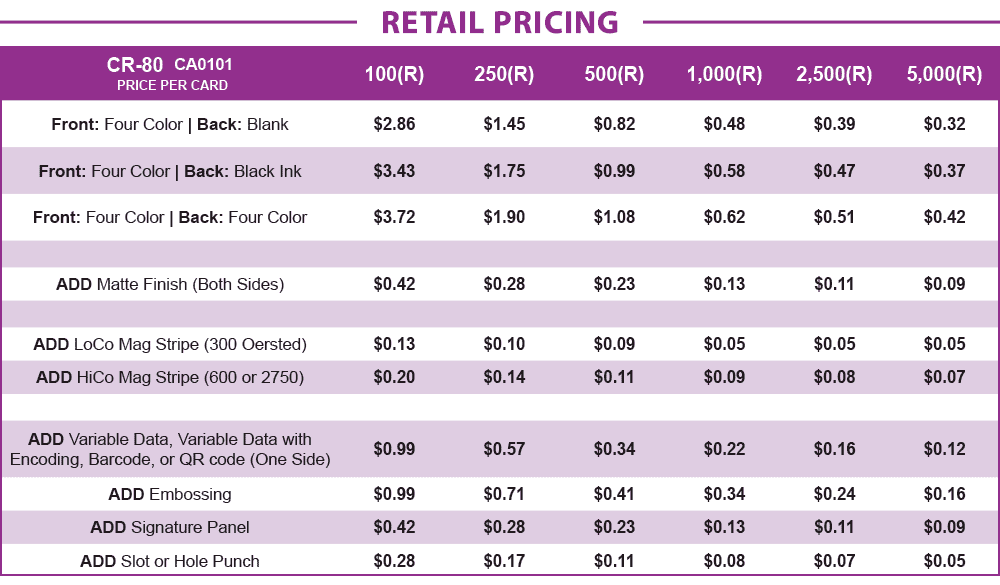 plastic-card-pricing-2023.png