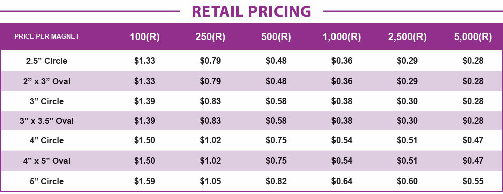 pricing-magnet-indoor-round-2024.jpg