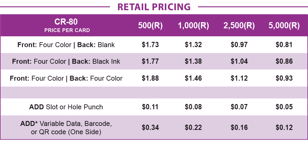 rfid-card-pricing-2023.png