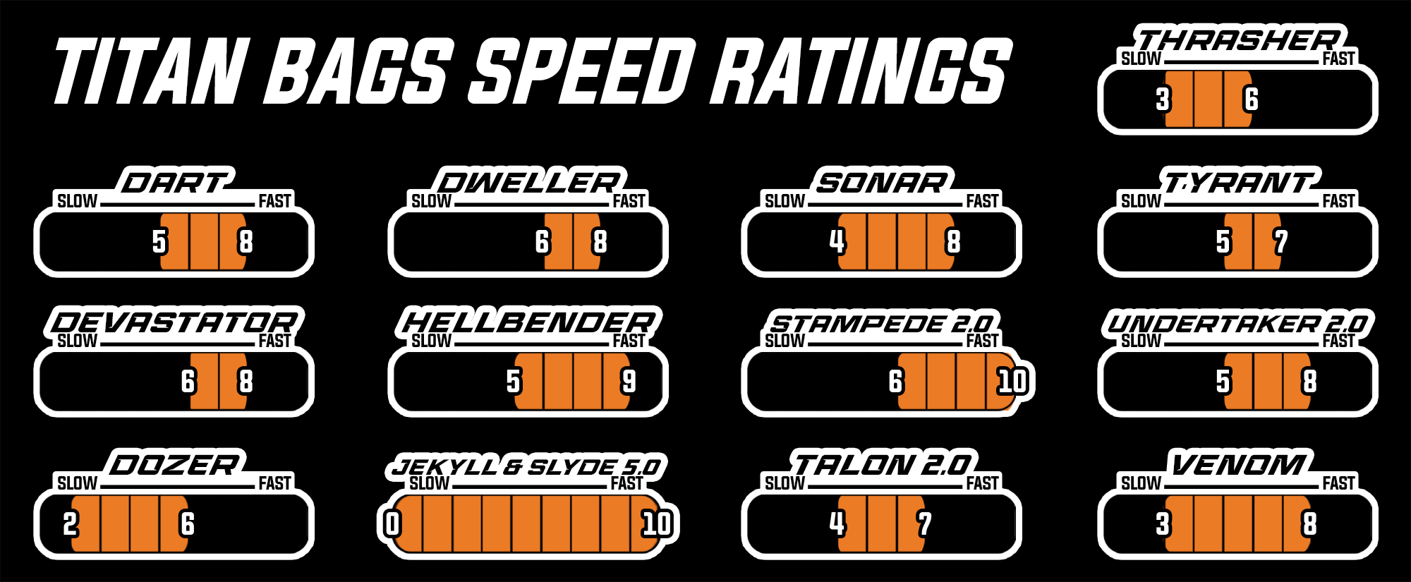 website-speed-scale.jpg website-speed-scale.jpg