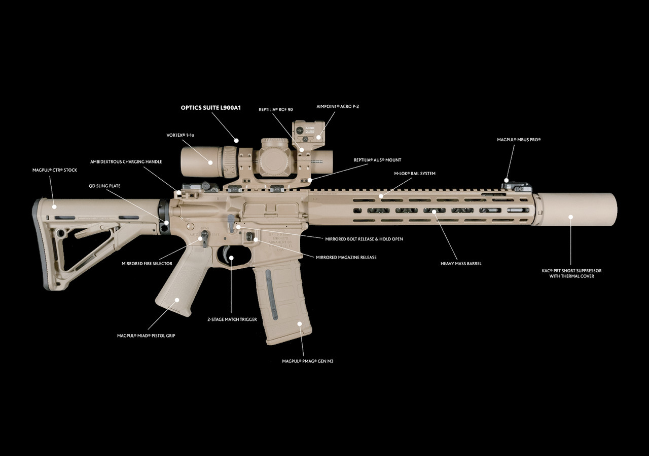 NS Armory LLC