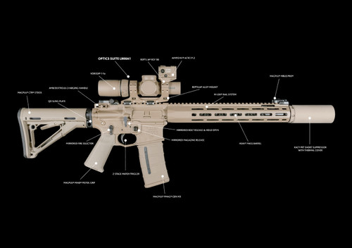NS Armory FDE SR-15 KS-1 Deployment Package