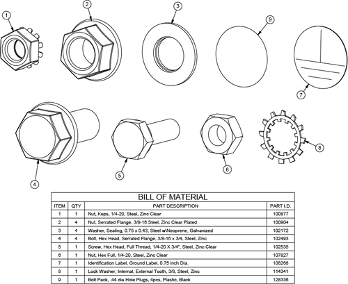 SCE-122191 | Saginaw Control & Engineering 4 x 4 x 1 Wall Mount Master Bolt Pack