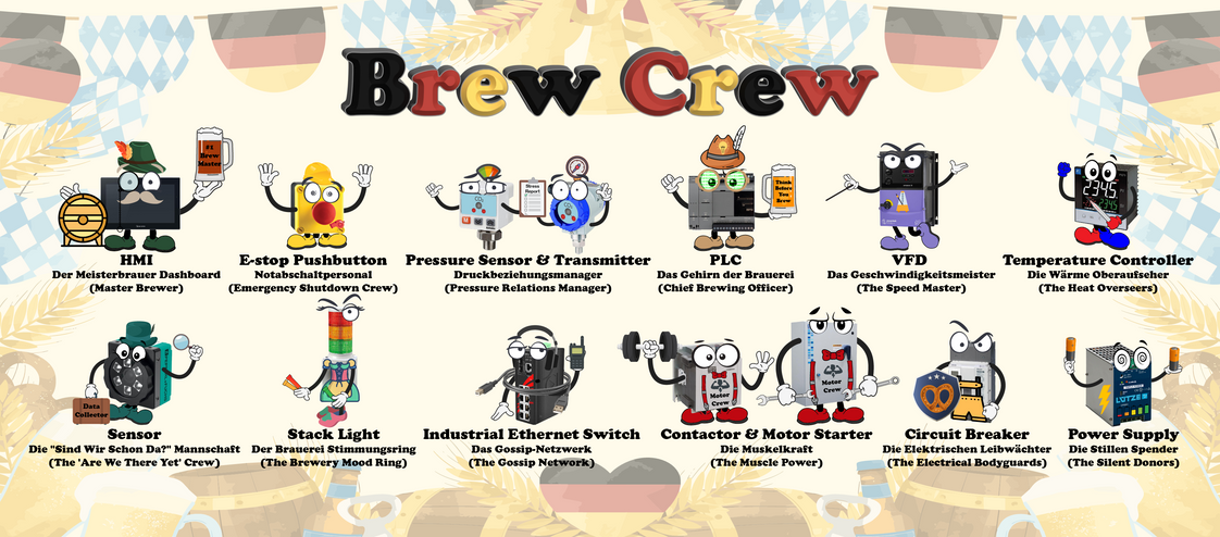 The Brew Crew Is At Your Service