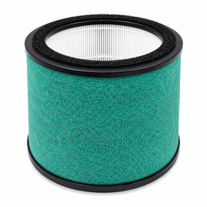 Air Purifier 3 Stage Replacement Filter for Shark NeverChange5