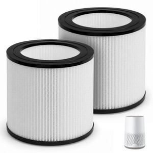 Air Purifier Filter for Philips 600 Series AC0650/10, AC0651/10 (Pack of 2)