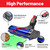 Motorised Floor Tool Cleaner Head With Laser Detection For Dyson V7, V8, V10, V11, V15, SV19 & Gen5detect