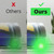 Soft Roller Laser Detection Cleaner Head for Dyson V7, V8, V10, V11, V12, V15 & SV19 