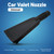 Universal Home & Garden Wet and Dry Vacuum Cleaner 32mm & 35mm Car Valet Nozzle Upholstery Tool