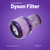 Washable HEPA Filter Cartridge for Dyson V12 Vacuum Cleaner (971517-01) Washable HEPA Filter Cartridge for Dyson V12 Vacuum Cleaner (971517-01)