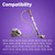 Upholstery Mattress Tool Replacement for Dyson DC01, DC02, DC03, DC04, DC05, DC07, DC08 Vacuum Cleaner (908940-02)