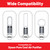 Glass HEPA Activated Carbon Filter for Dyson HP04, TP04, DP04 Air Purifiers (969048-02)