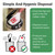 Vacuum Dust Bags & Air Fresheners Kit for Numatic Henry, Hetty RSV200, NRV200 (10 Bags + 10 Air Fresheners, 604015)