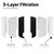 HEPA Carbon Filter Replacement Set for Levoit Core 200S Purifiers (2 Pack)