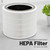 HEPA Carbon Filter Replacement Set for Levoit Core 200S Purifiers (2 Pack)