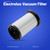 'Z134 Type' Cartridge & Exhaust Filter Set for Electrolux Zanussi ZAN1832 (9001664656)