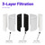 Air Purifier FY0194/30 Filter Series 2 For Philips Series 800 800i Nano Protect (Pack of 2)