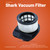 Vacuum Cleaner Filter Kit for Shark IZ370, IZ370UK, IZ380, IZ380UK, IZ380UKT Series (2 Pack, XFFKFFJ200UK, XPMFFFJ200UK)