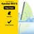 Replacement Parts Kit for Karcher RCV5 Robot Vacuum (Side Brushes, Brush Bar, Mop Pad & Filters)