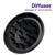 5-Piece Magnetic Nozzle Attachment Bundle for Dyson HD01/HD03/HD07/HD08/Nural HD16 Hair Dryers