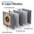 Eufy Dust Bags for X10 Pro Omni and Clean X8 Pro with Self-Empty (Pack of 12) 