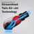 Universal Mini Turbo Tool for 32mm & 35mm Vacuums (Pet Fur & Upholstery Brush)