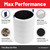 Compatible Blueair Blue Max 3350i Air Purifier Replacement Filter 